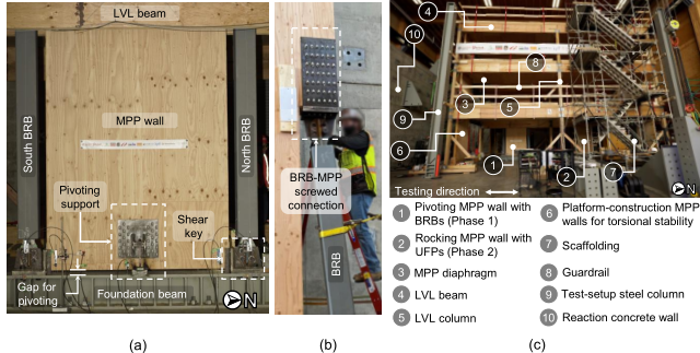 Three-story pivoting-wall test specimen showing first-story BRB, MPP screwed connection, and boundary elements